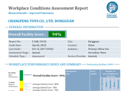 祝賀東莞市長豐玩具有限公司順利通過ITS WCA驗(yàn)廠，并取得94分的成績