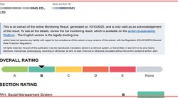 祝賀柬埔寨LISHUN BOYE CLOTHING CO.,LTD 2025年快速通過BSCI-B級